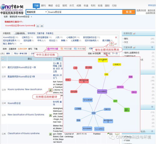 同方知網(wǎng)生命環(huán)境知識服務(wù)產(chǎn)品發(fā)布會 創(chuàng)新引領(lǐng)，智啟未來——2018年12月項目策劃與公關(guān)服務(wù)紀(jì)實
