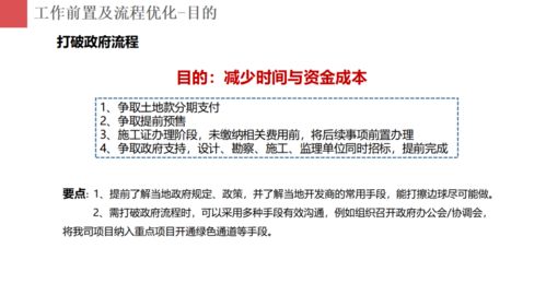 房地產項目開發報建全流程策劃 戰略與公關服務的關鍵融合